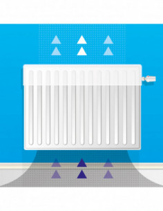 Filtri Per Termosifoni